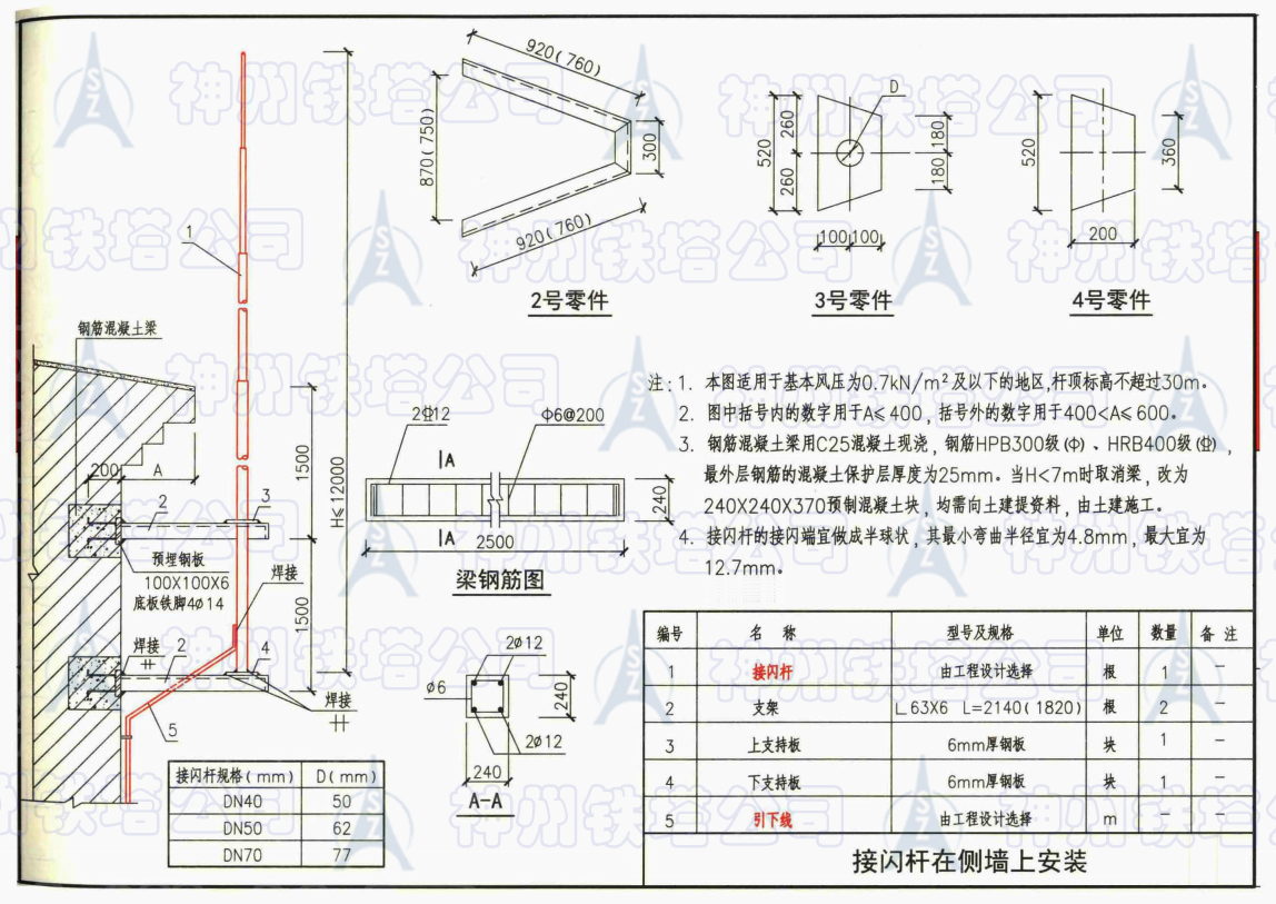 接闪杆在侧墙上安装－.jpg