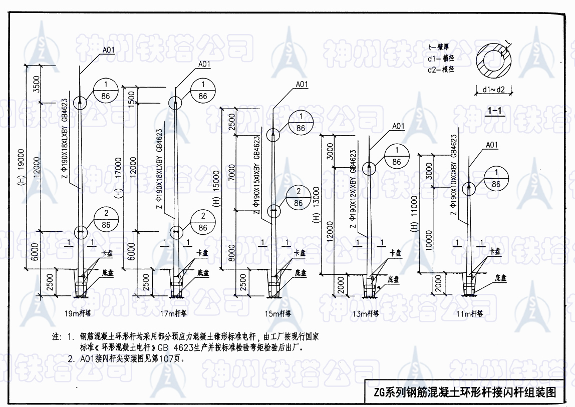 ZG系列钢筋混凝土环形接闪杆－.jpg