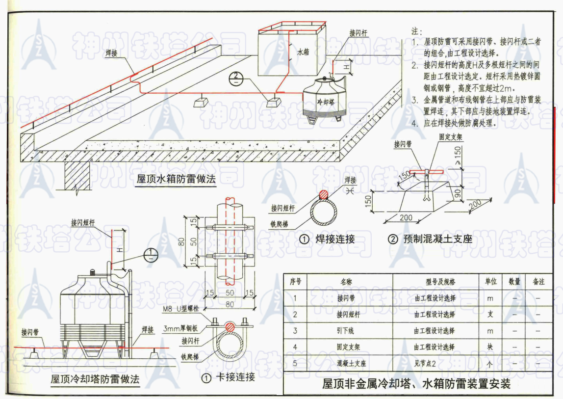 水箱冷却塔防雷设施－.jpg