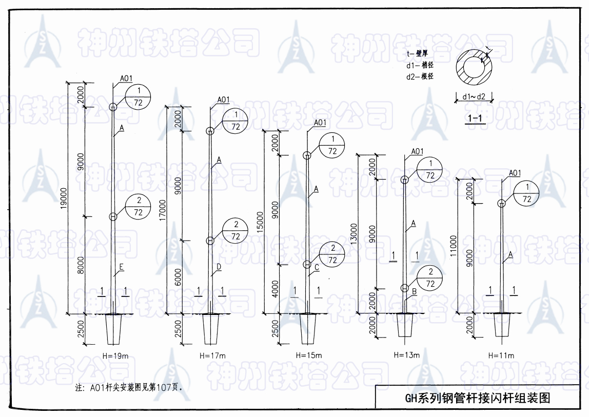 GH系列钢管杆接闪杆－.jpg