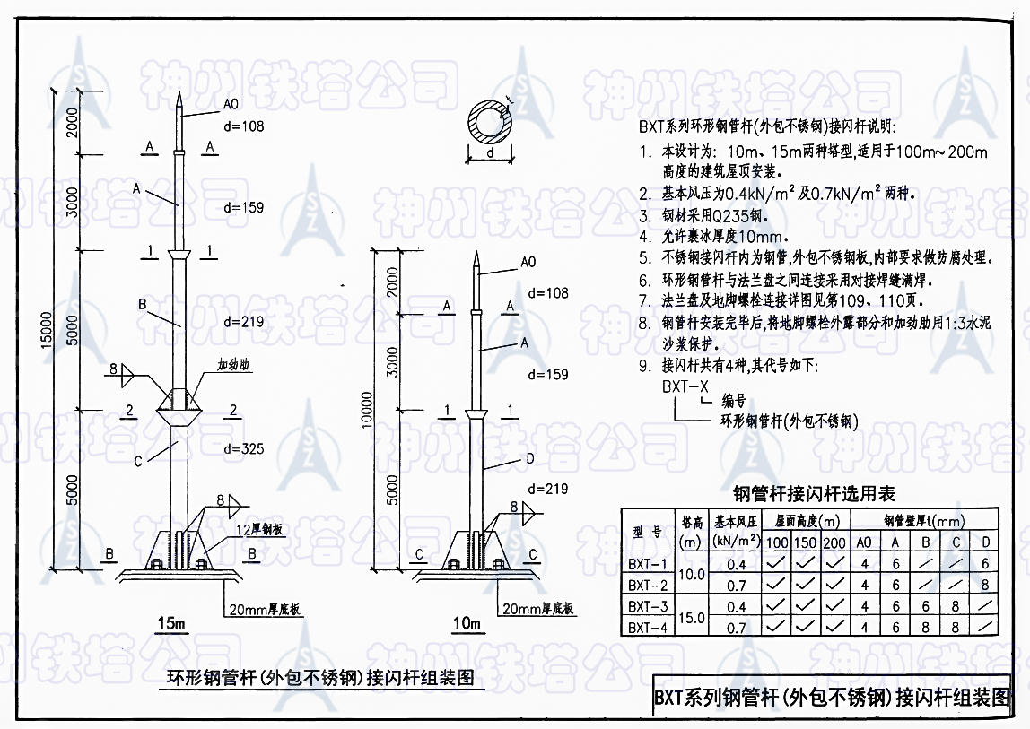 BXT系列钢管杆接闪杆组装图－.jpg