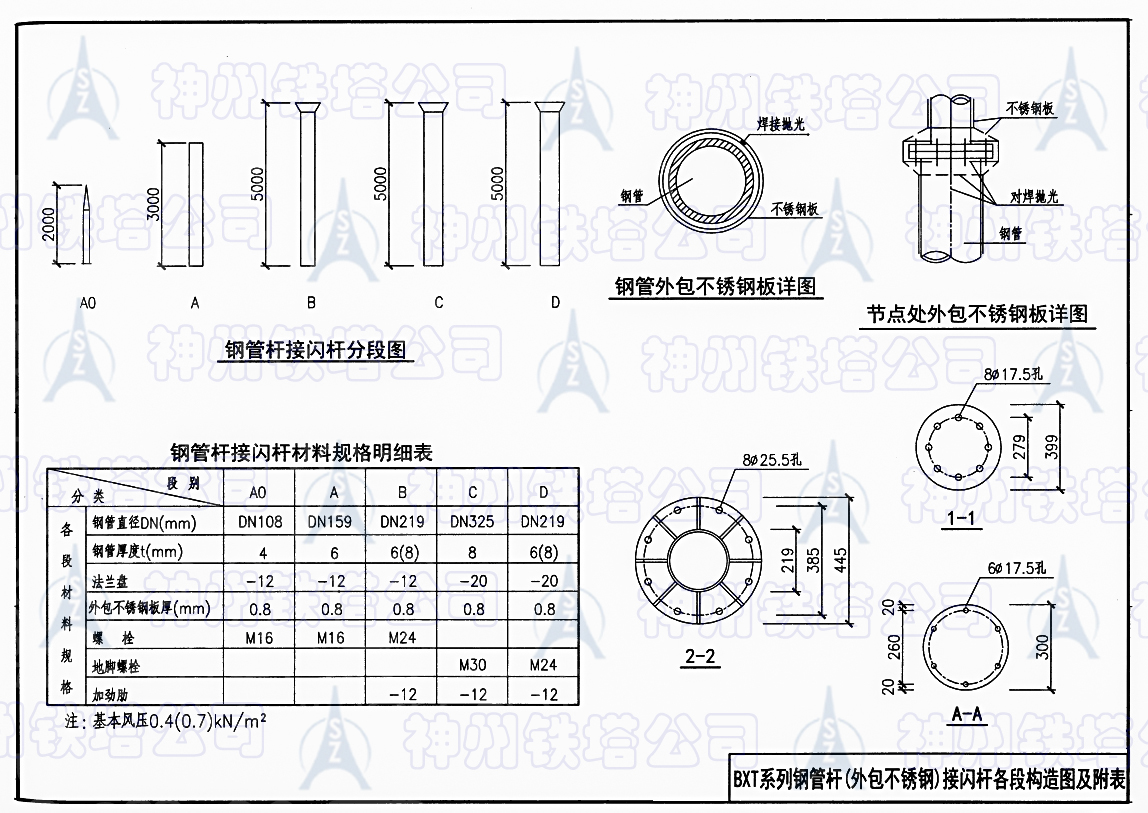 BXT系列钢管杆接闪杆构造图－.jpg