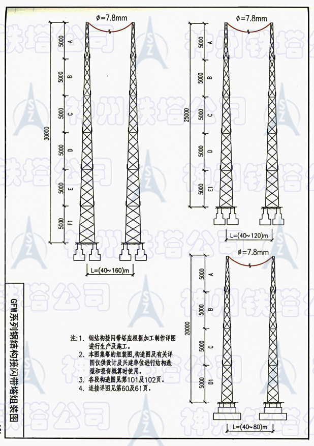 GFW系列钢结构接闪带塔１－.jpg